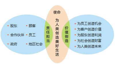 �����՚���؟(z��)��