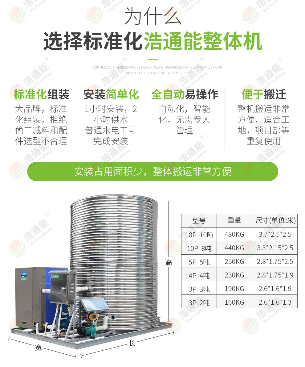 ��ͨ���c�����՚��ܟ�ÏS�Һ��������ÿ՚��ܟ��һ�w�C(j��)