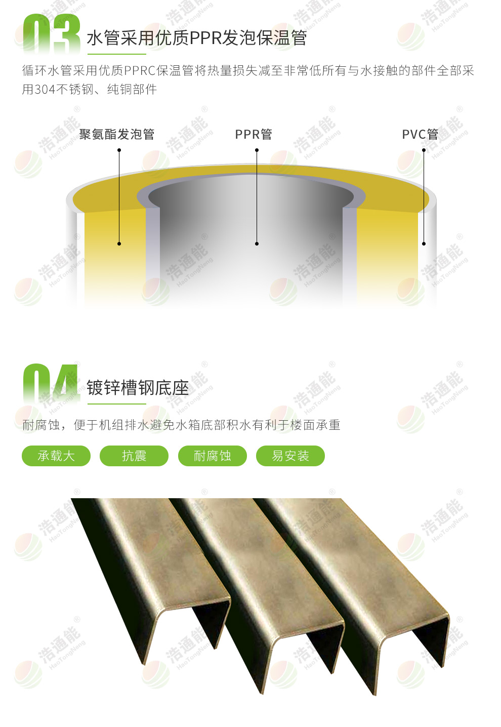 ��ͨ���c�����՚��ܟ�ÏS�Һ��������ÿ՚��ܟ��һ�w�C(j��)