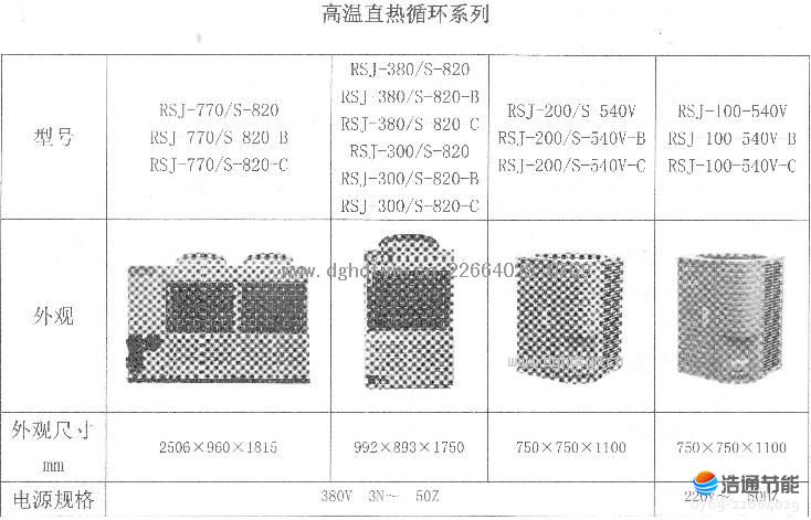 �����՚��ܟ�øߜ�ֱ��ѭ�h(hu��n)��ˮ�C�M�aƷ��̖�����c