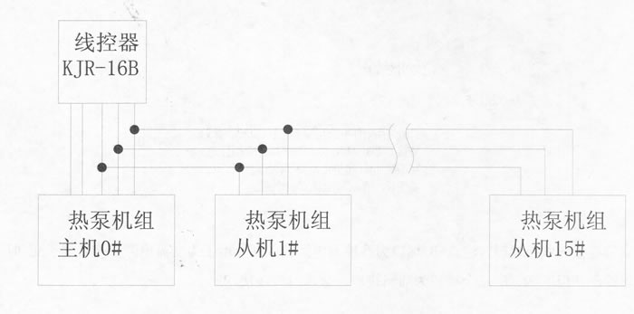 �����՚��ܟ�ˮ��������ϵ�y(t��ng)��(g��u)�ɈD