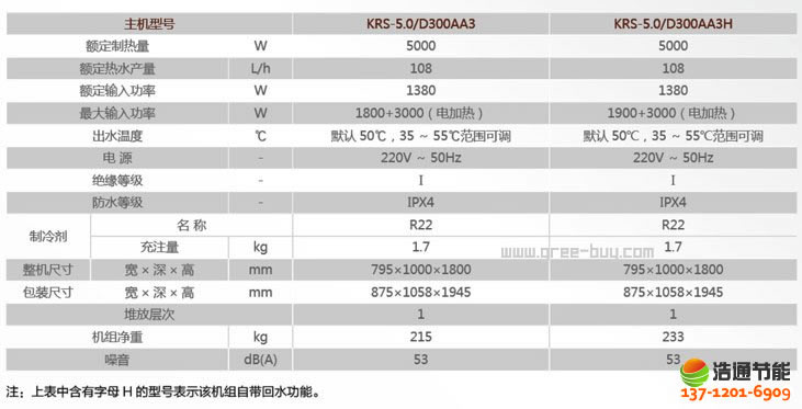 �����՚��ܟ�ˮ����ˮ��ϵ�Юa(ch��n)ƷԔ��(x��)����(sh��)