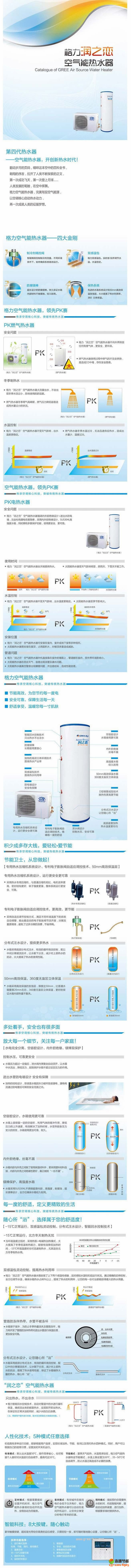 �����՚��ܟ�ˮ����֮��ϵ��KFRS-4.0JRe/A(3)��KFRS-5.0JRe/NaA(3)��KFRS-5.0JRe/A3�a(ch��n)ƷԔ��(x��)��B