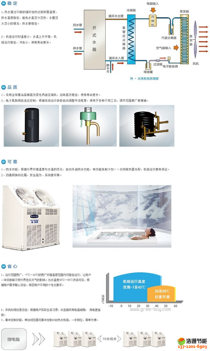 �����՚��ܟ�ˮ���ᡤˮ��-3P�М�ѭ�h(hu��n)KFRS-10(M)/A1�C(j��)�M�a(ch��n)ƷԔ��(x��)��B