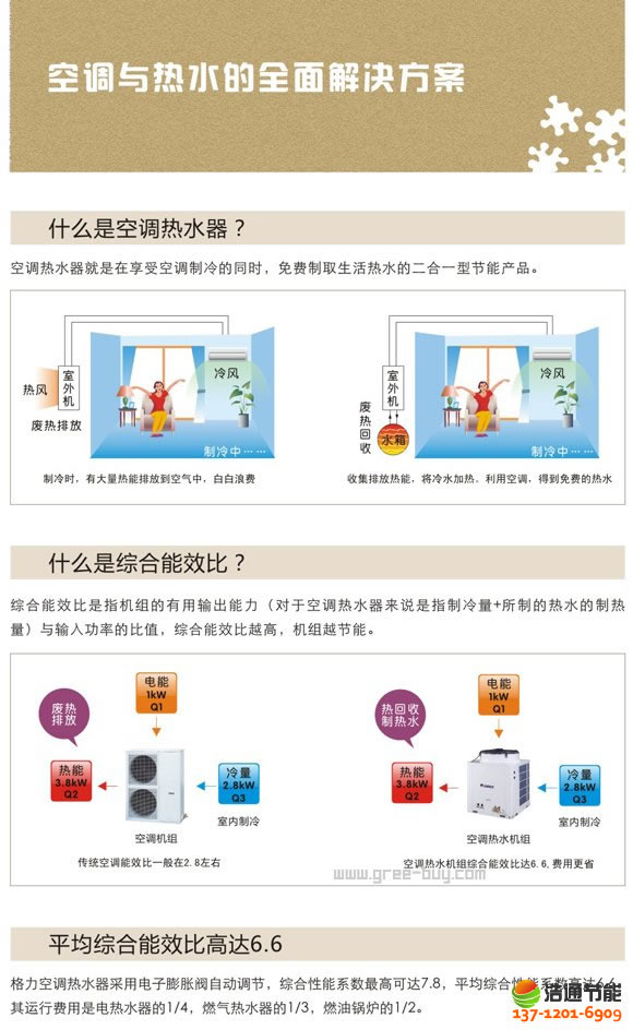 �������{(di��o)ʽ�՚��ܟ�ˮ���������Ɵ����a(ch��n)��ˮ���׽�Q����