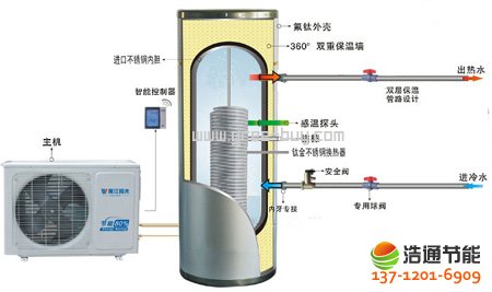 �����՚��ܟ�ˮ���Ɵ���B��