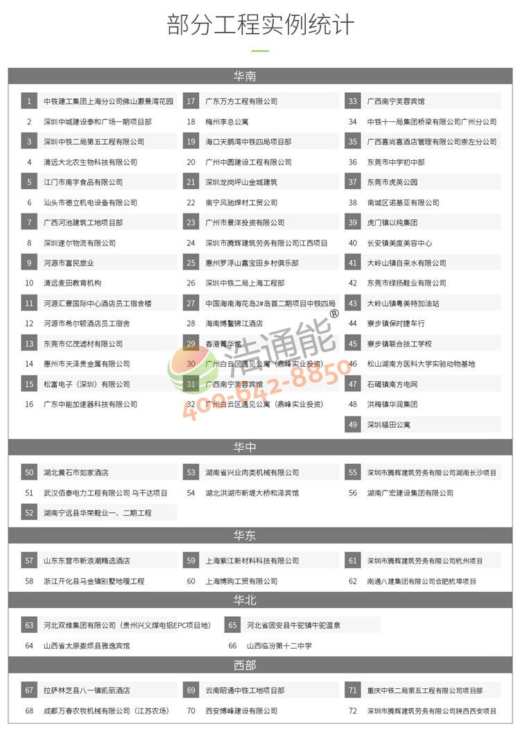 �������ÿ՚�Դ���һ�w�C(j��)10ƥ10��/8��ȫ��(gu��)����ʹ�ÿ͑�(h��)�б�