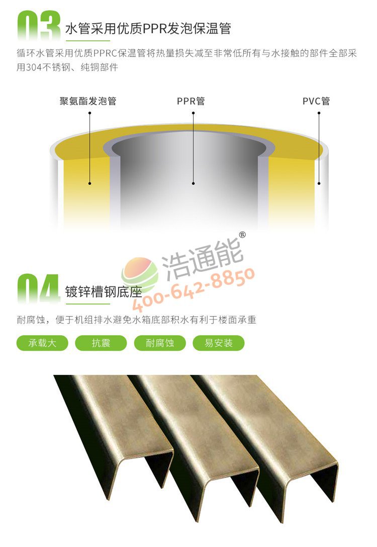 �������ÿ՚�Դ���һ�w�C(j��)10ƥ10��/8����(y��u)�|(zh��)PPR�l(f��)�ݱ��عܼ���\���