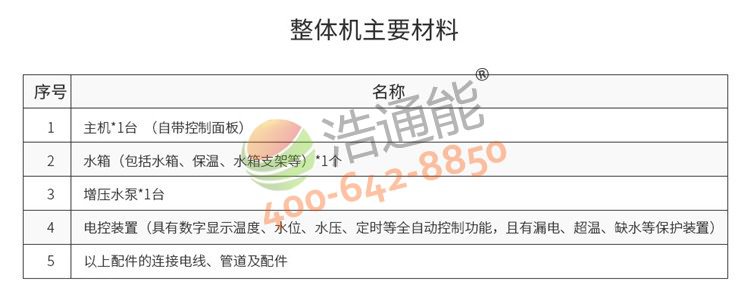 �������ÿ՚�Դ���һ�w�C(j��)10ƥ10��/8���a(ch��n)Ʒ���