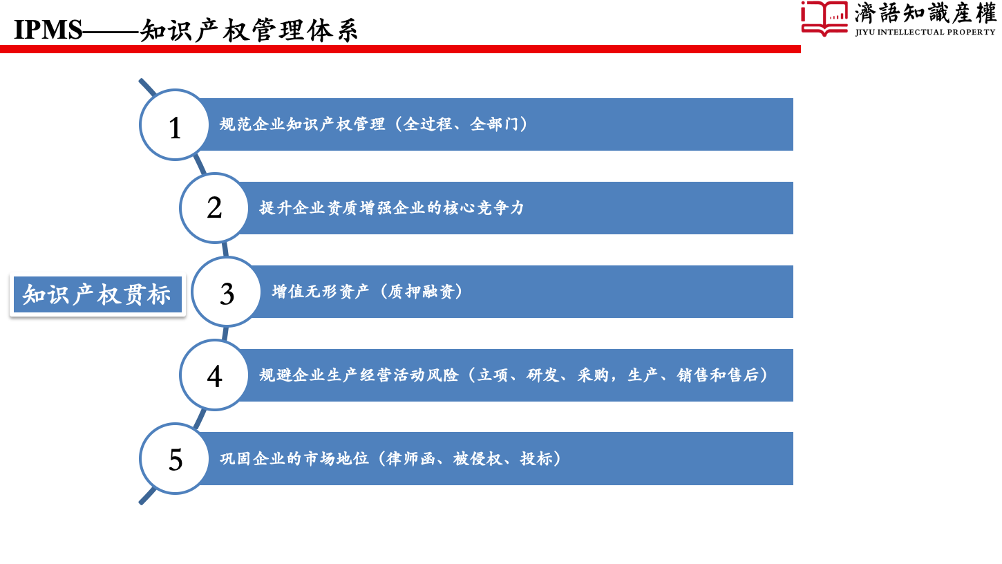 1587449686345507.png 幻燈片31.png