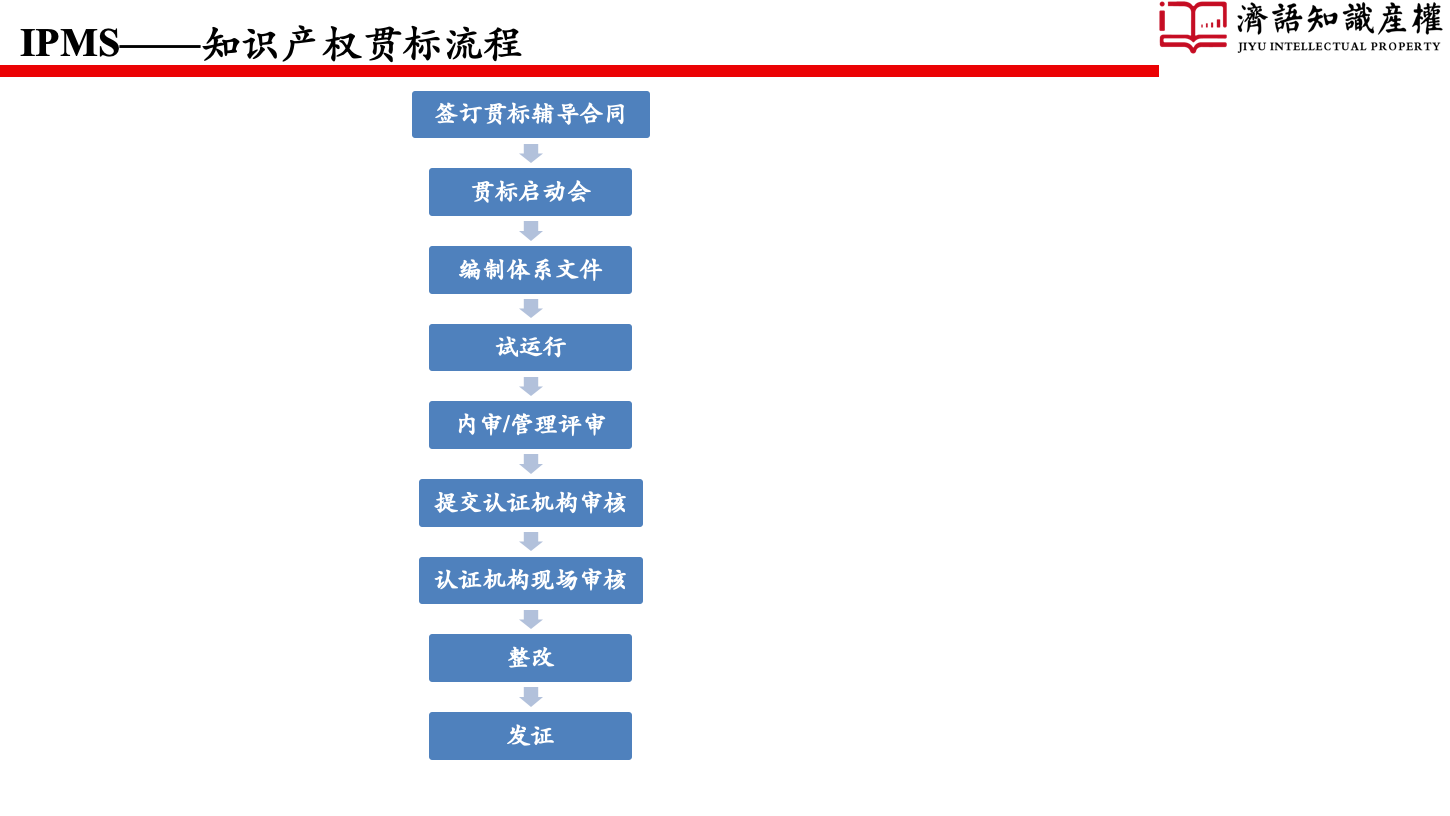 1587449712817425.png 幻燈片5.png