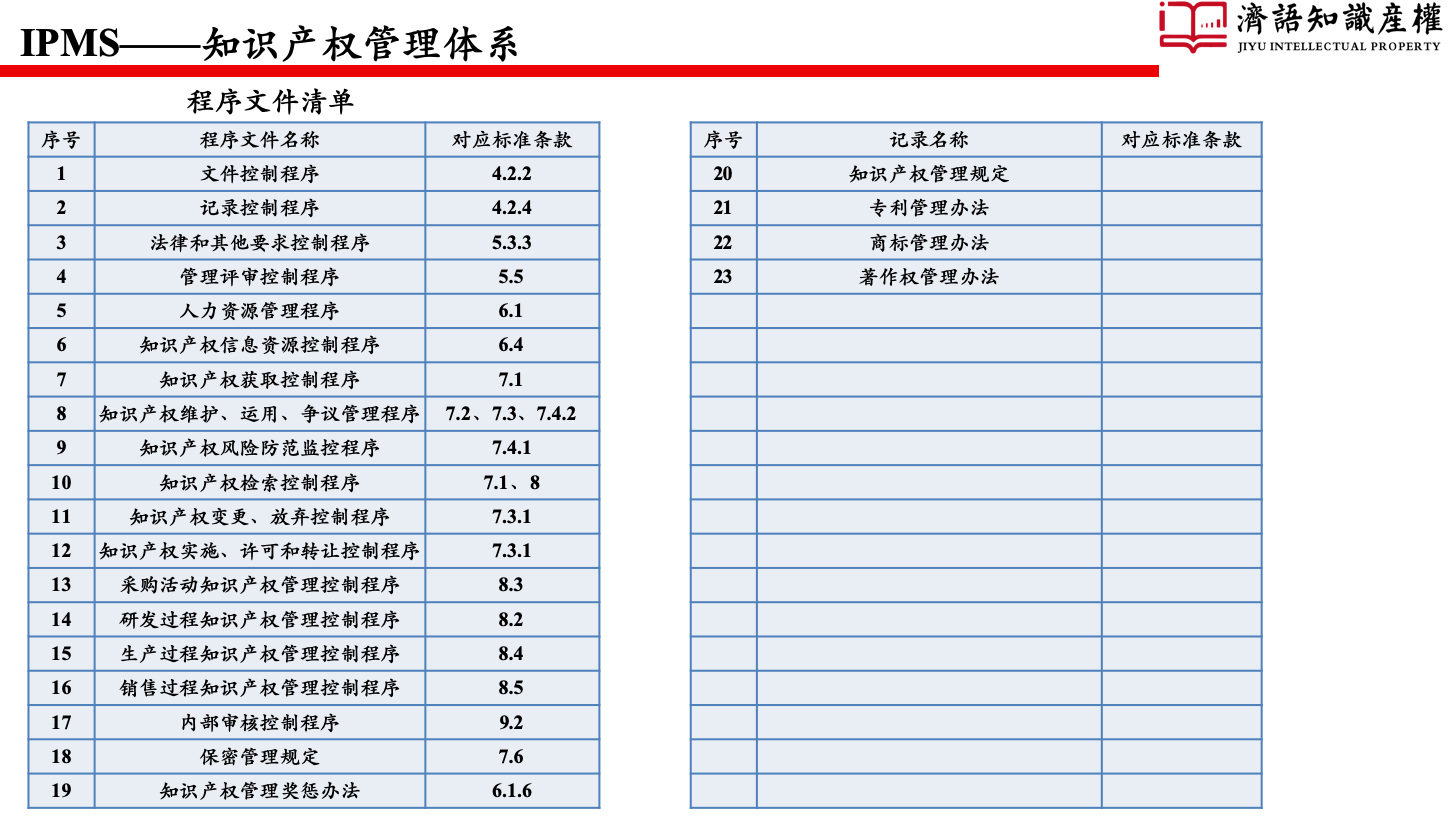 1587449725575188.png 幻燈片8.png