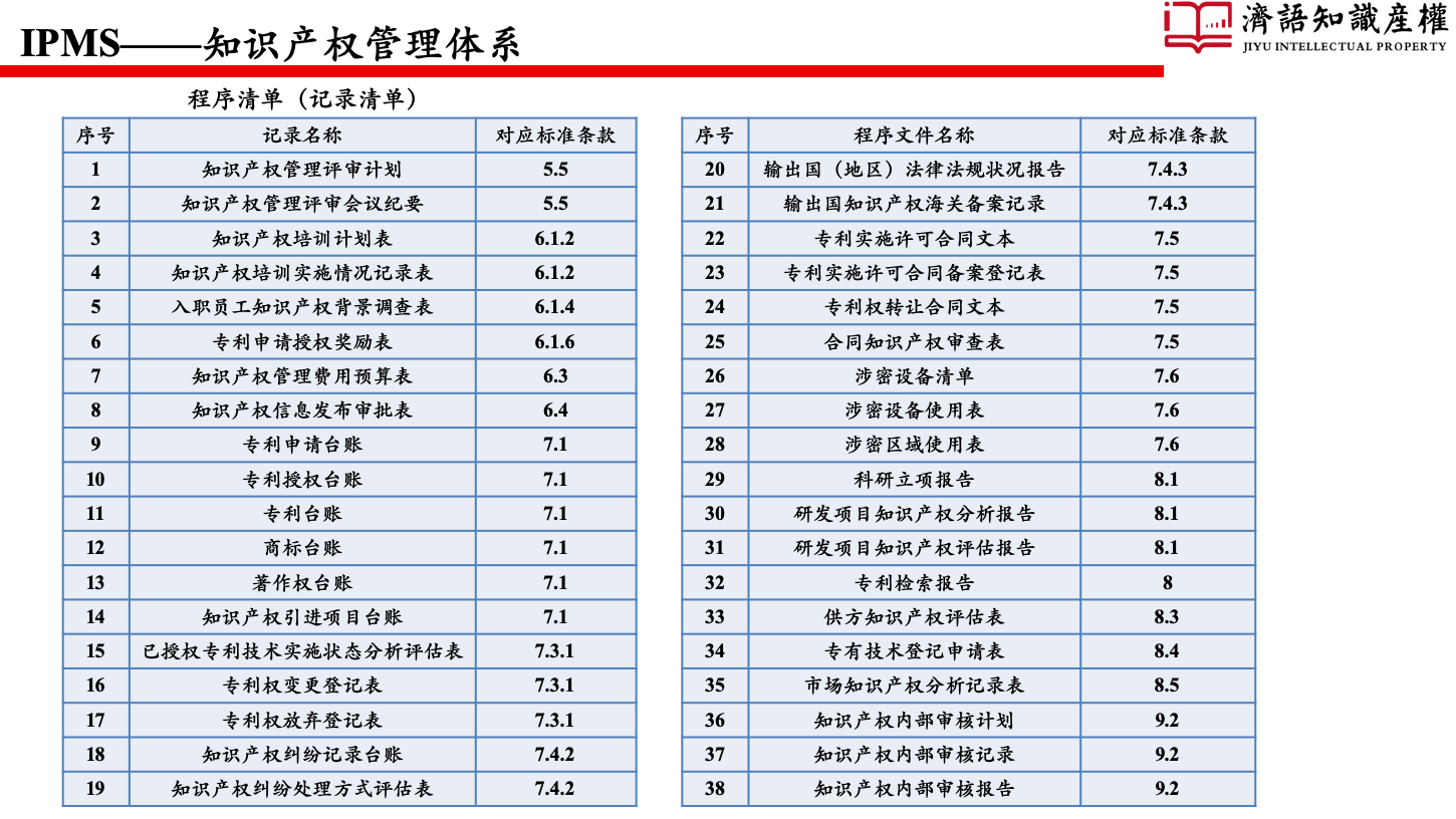 1587449729259563.png 幻燈片9.png