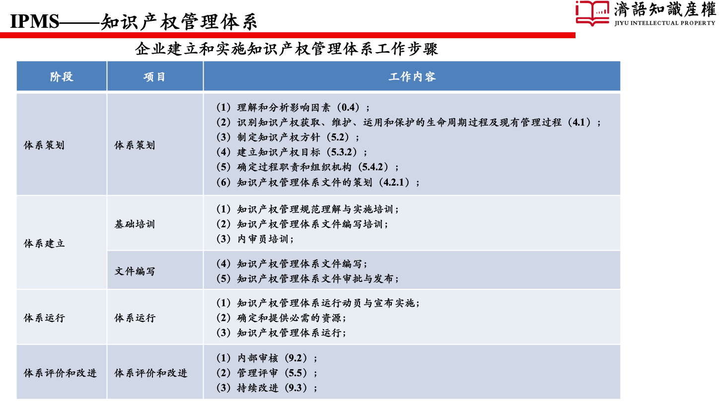 1587449739891691.png 幻燈片11.png