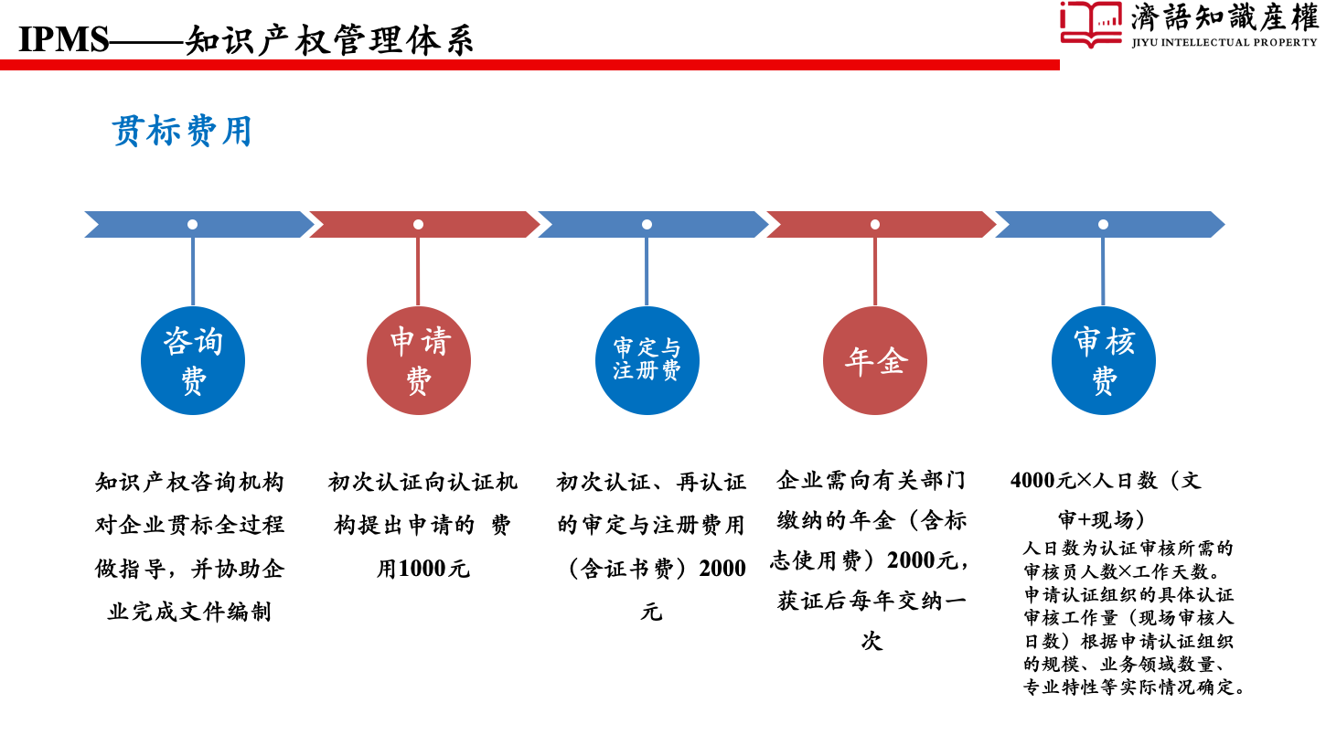 1587449743673265.png 幻燈片12.png