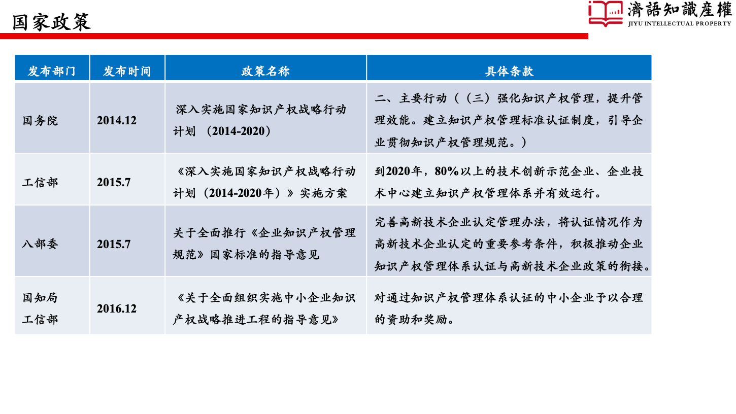 1587449747124539.png 幻燈片13.png