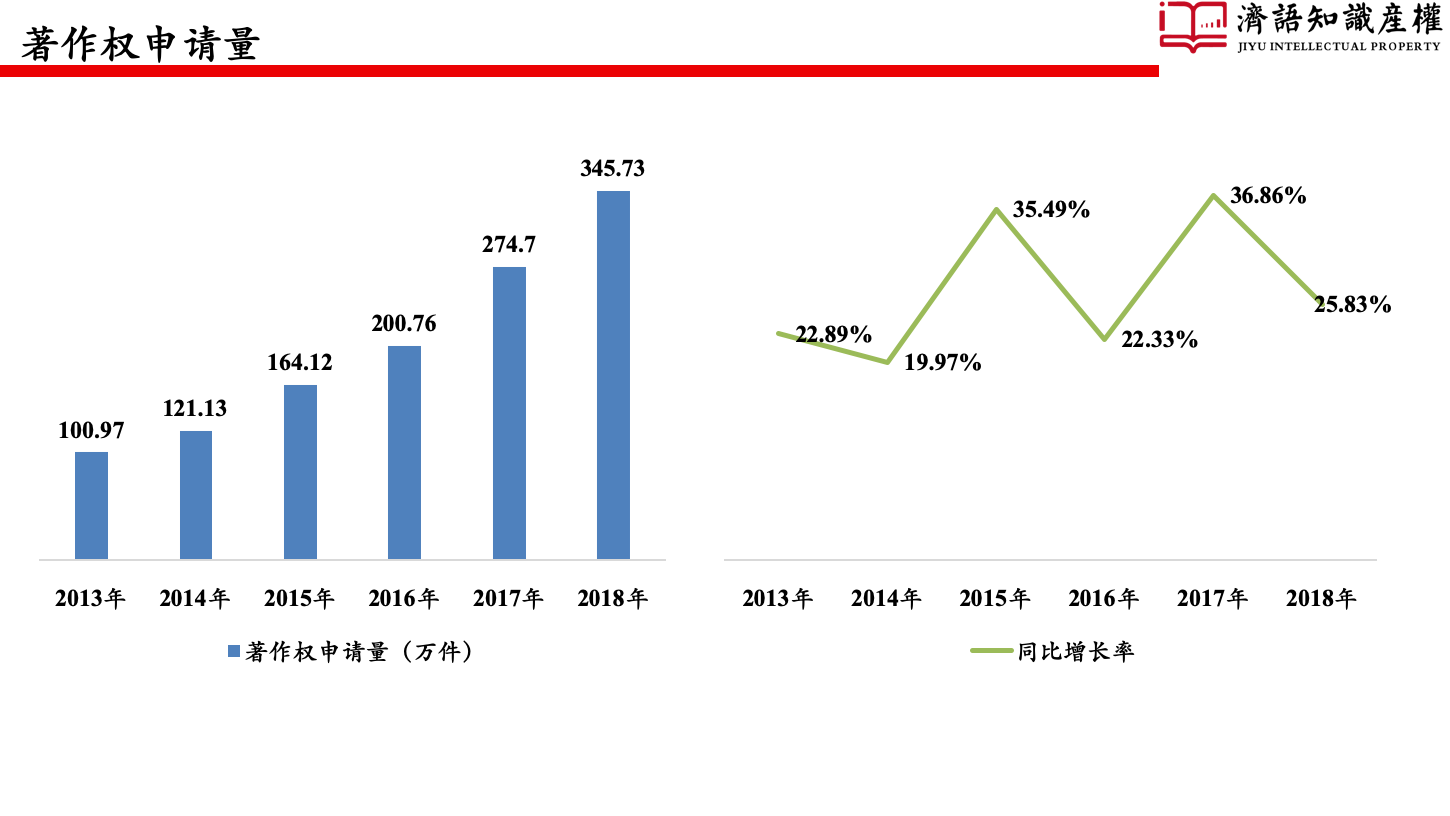 1587449929688274.png 幻燈片18.png