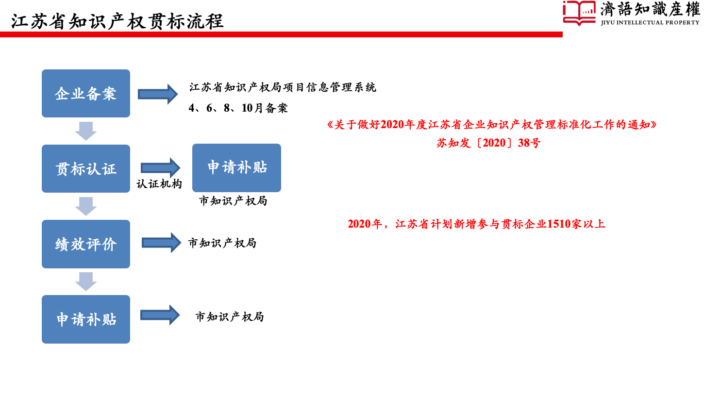 1587548399335927.png 幻燈片4.png