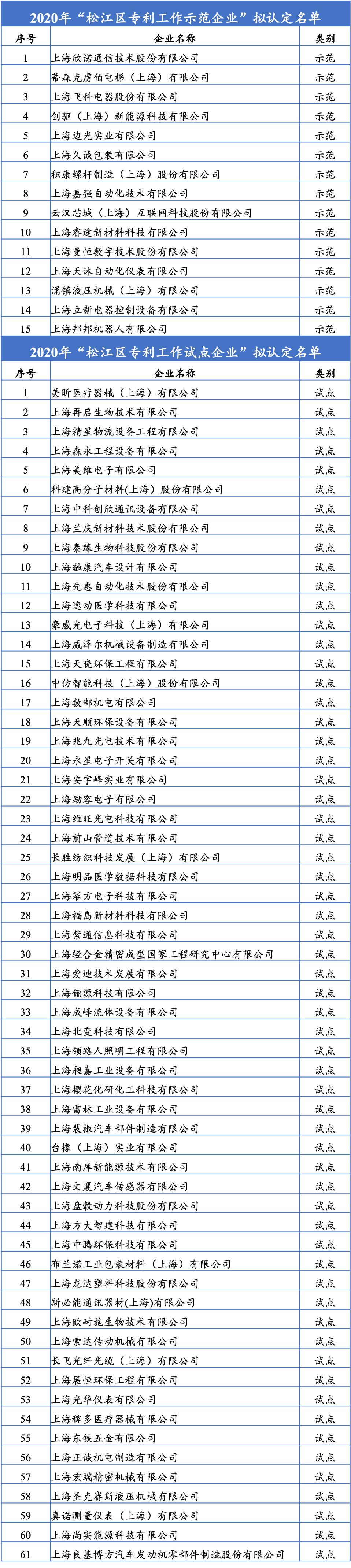 1606877043729282.png 圖.png