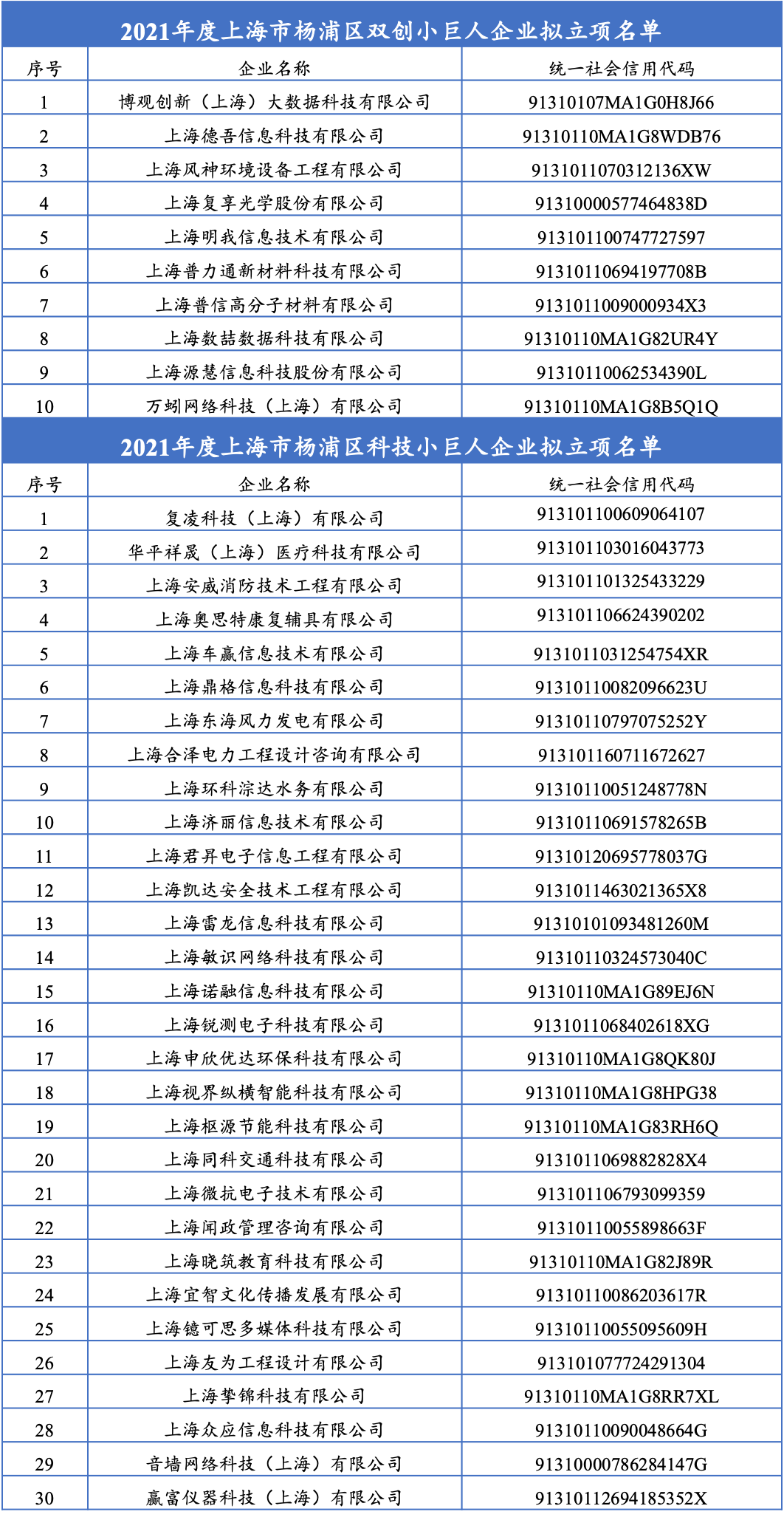 1635655955394358.png 2021.png